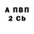 МДМА VHQ guccinafit
